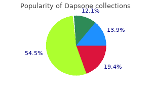 order dapsone mastercard