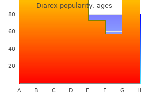 diarex 30caps generic
