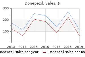 quality 10mg donepezil