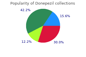 donepezil 10 mg on line