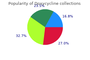 purchase line doxycycline