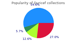 duricef 500 mg free shipping