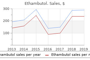 600 mg ethambutol otc