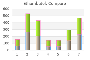 purchase 800 mg ethambutol with visa