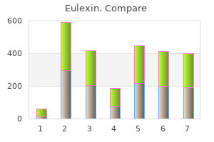 order eulexin 250mg line