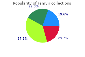 buy famvir on line amex