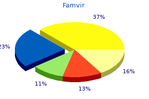 buy famvir 250mg cheap