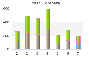 purchase finast 5 mg
