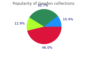 order generic geodon on-line