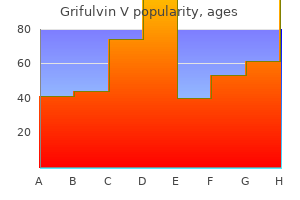 discount grifulvin v uk