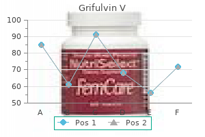 discount 250 mg grifulvin v overnight delivery