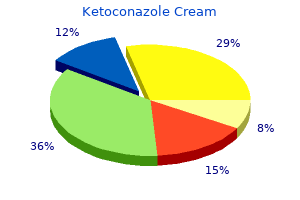 order 15 gm ketoconazole cream free shipping