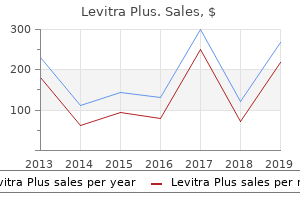 discount 400 mg levitra plus with visa