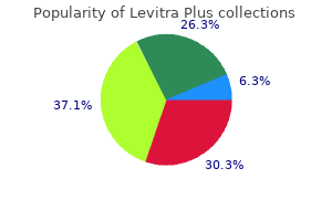discount 400 mg levitra plus amex