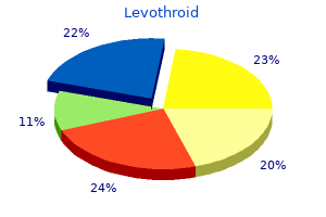 generic 100mcg levothroid