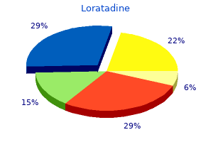 order loratadine 10mg on line