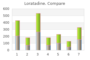 order loratadine once a day