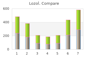 purchase generic lozol pills