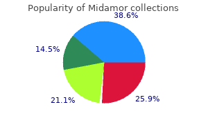 effective midamor 45 mg