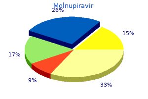 cheap molnupiravir 200mg online