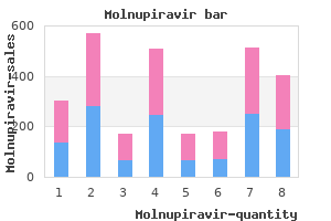 buy molnupiravir 200 mg otc