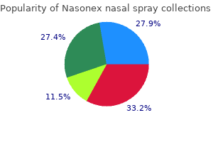generic 18gm nasonex nasal spray fast delivery