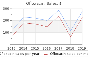 order 200 mg ofloxacin visa