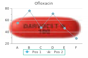 order ofloxacin 400 mg without prescription