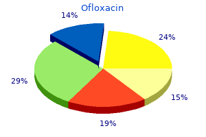 buy online ofloxacin