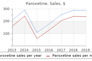 paroxetine 10 mg otc