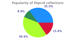 pepcid 40mg overnight delivery