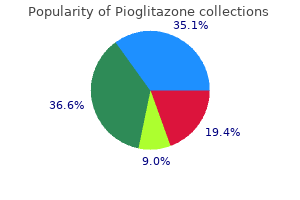 buy 30mg pioglitazone fast delivery