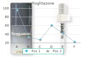 generic 45 mg pioglitazone fast delivery