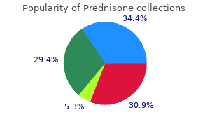 buy prednisone 40mg low price