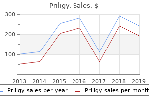 order generic priligy on-line