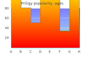 buy priligy 30mg on line