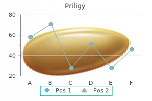 purchase priligy online