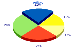 buy priligy without a prescription