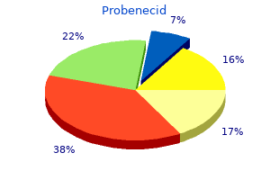 discount probenecid 500 mg with amex