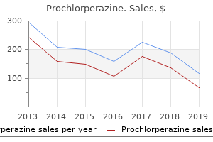 purchase prochlorperazine online