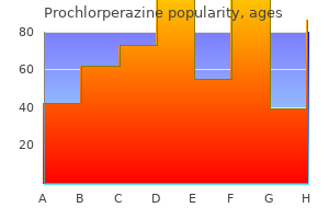 order 5 mg prochlorperazine with mastercard