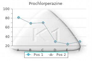 buy prochlorperazine 5 mg low price