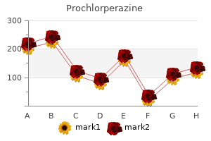 order 5mg prochlorperazine mastercard