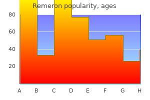 generic 30 mg remeron with amex