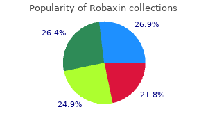 order robaxin 500 mg on-line