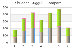 purchase shuddha guggulu 60caps mastercard
