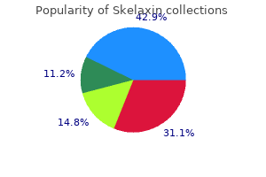 order generic skelaxin canada