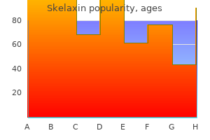 cheap skelaxin 400 mg mastercard
