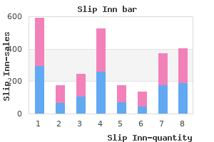 purchase generic slip inn canada