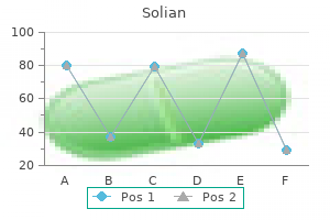 50mg solian with amex